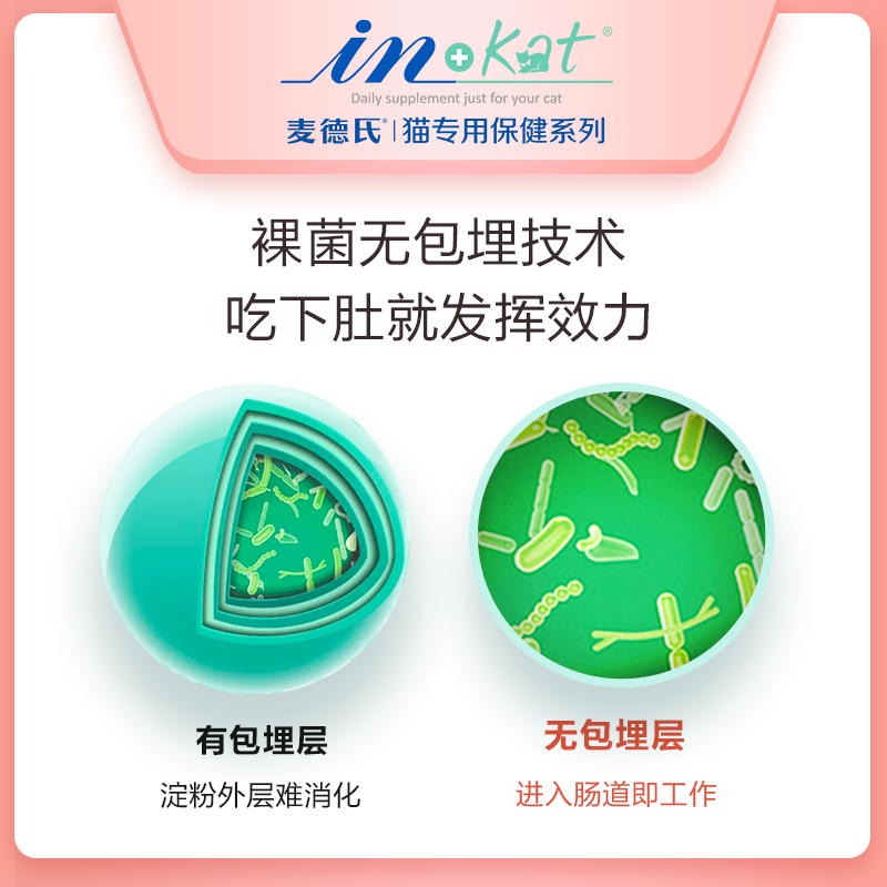麦德氏IN-KAT猫咪专用益生菌宠物益生菌粉猫咪肠胃调理防便秘腹泻 PA5051-20g