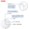 华三(H3C) Mini AX61 3000M双频室内吸顶式WiFi6无线AP