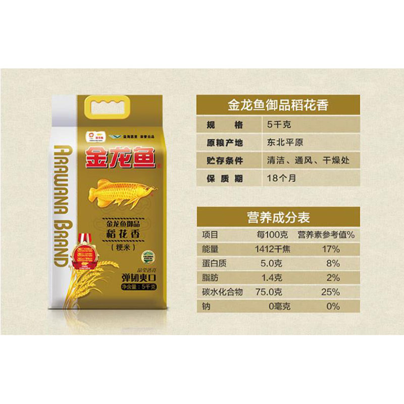 [八钢专用]金龙鱼兵粮麦客米面油300元大礼包(菜籽油5L+稻花香米5KG+兵粮精制面粉5KG*2袋)高清大图