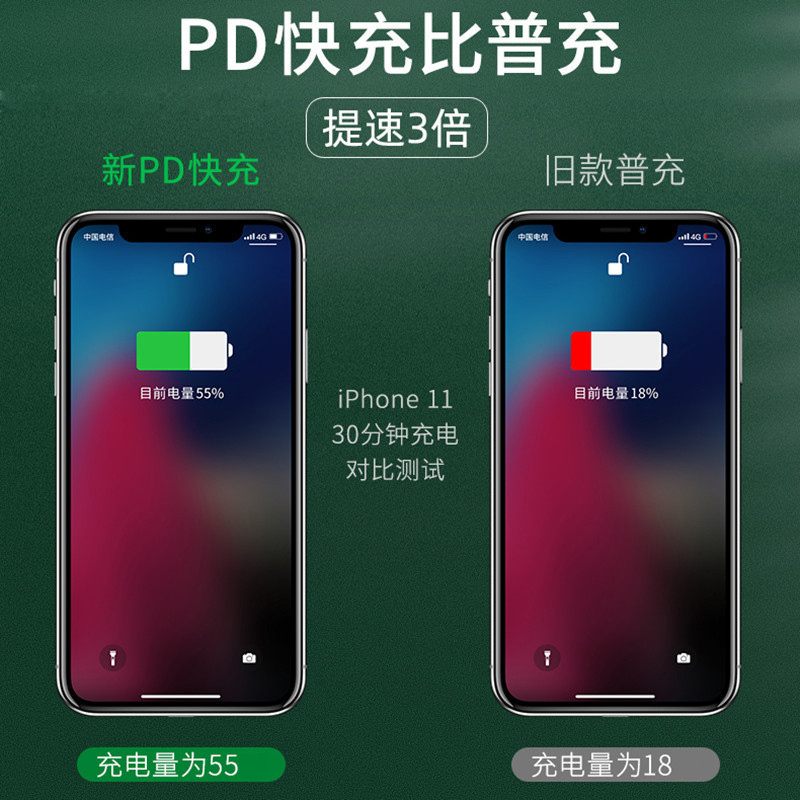 送收纳袋]苹果iPhone12ProMax快充充电器PD充电头QC3.0适苹果11/XS/XR/苹果7/8Plus适配器