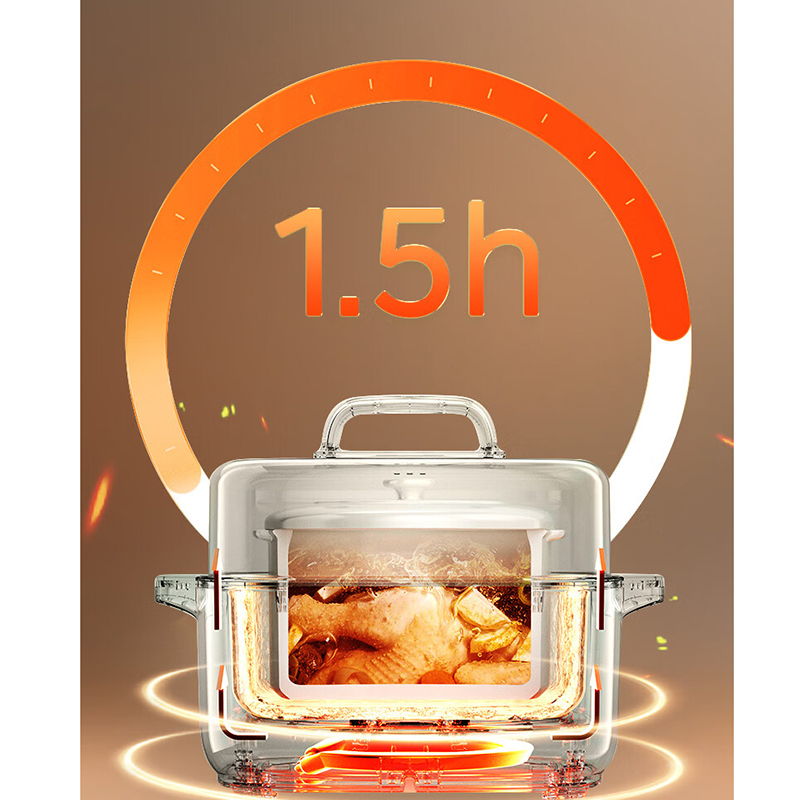 美的(Midea)电炖锅一锅三胆隔水柔炖24小时预约12小时保温白瓷内胆八大智能菜单MD-DZE1801 纯白 1.8L高清大图