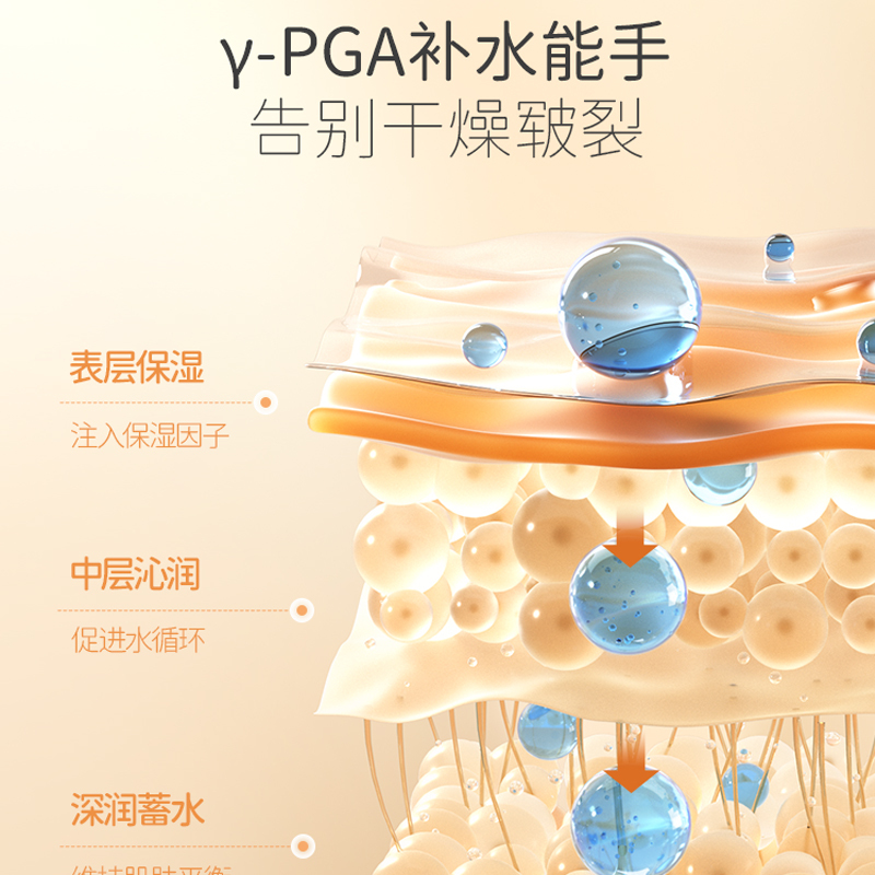 戴可思 特润霜 50g高清大图