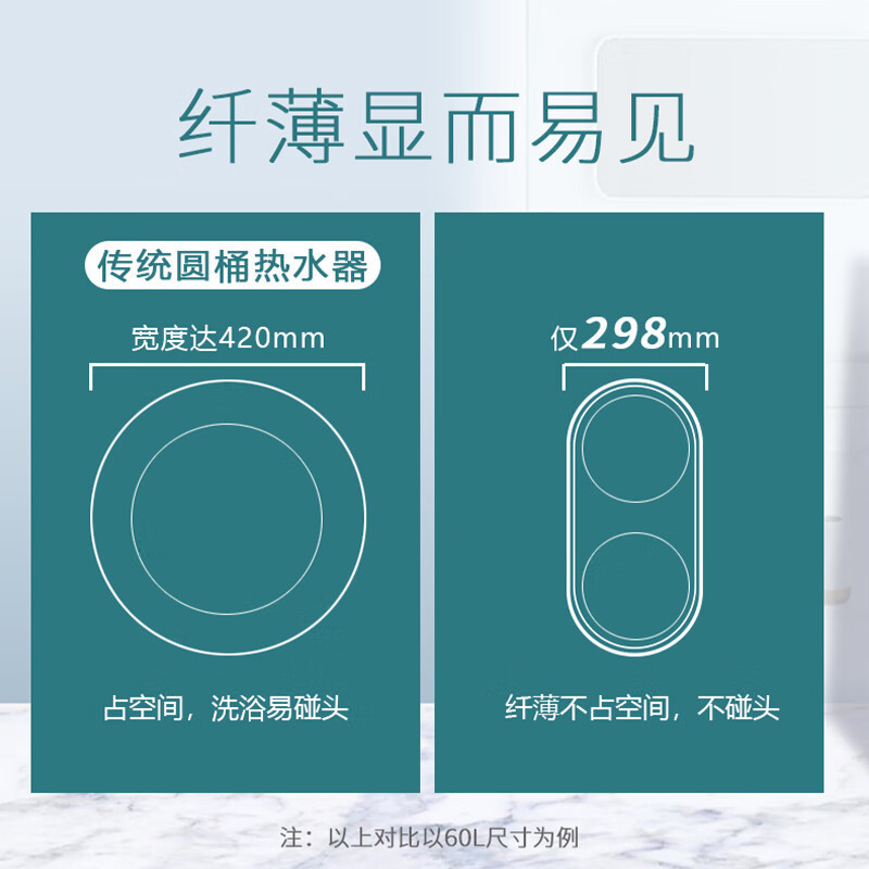 容声(RONGSHENG)电热水器 扁桶超薄双内胆家用速热洗澡隔电墙一键操作 80L RZB80-B3L1免费上门安装