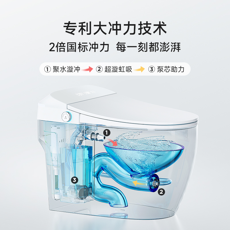 希箭(HOROW)智能马桶S23PLUS一体智能坐便器无水压泡沫盾 400坑距