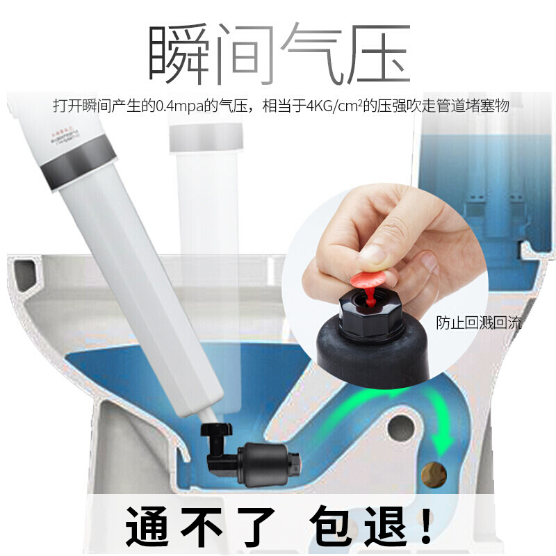 澳洲Mr Clean马桶疏通器通厕所神器下水道疏通器管道疏通地漏一炮通打气一体(送多个疏通头)高清大图