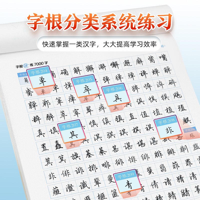 [综合训练,进阶教程]4册装+赠钢笔+墨囊+消字笔+笔芯 [正版]字帖荆霄鹏行楷字帖通用规范汉字字根7000字常用字楷初高清大图