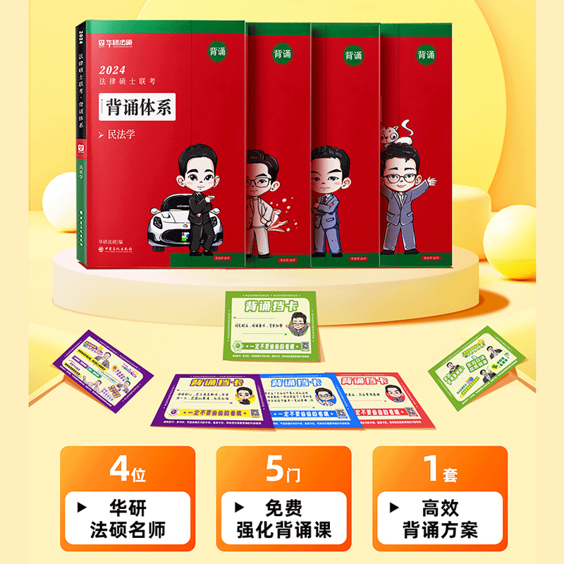 2024刑法背诵体系+随身背[分批发货] [正版]华图法硕背诵体系2024法硕背诵薄讲义 法律硕士联考法学非法学 杨烁民高清大图