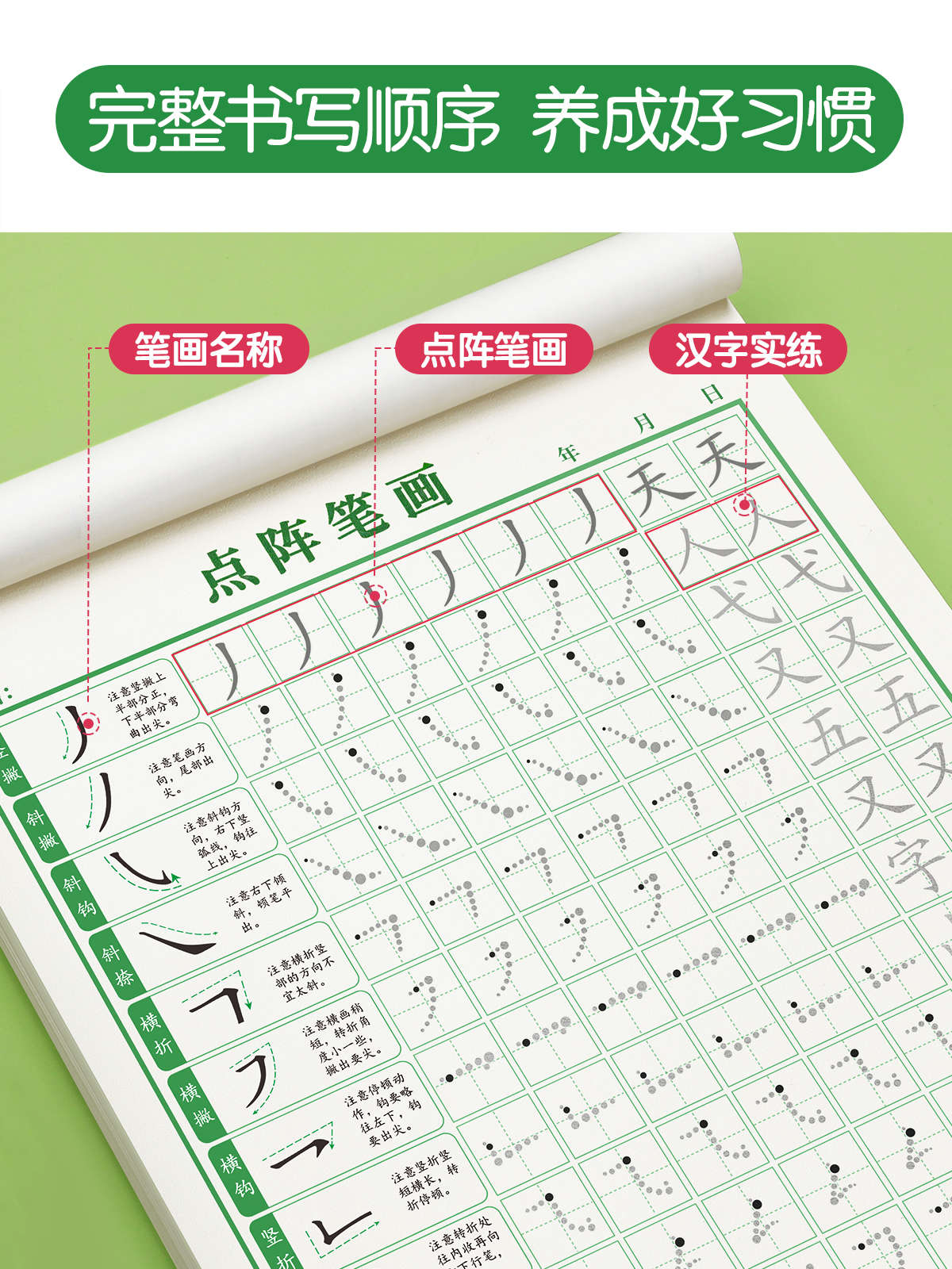 [全套7本]点阵笔画(一+二+三)+点阵偏旁(一+二+三)+点阵控笔 [正版]1-6年级控笔训练字帖小学生点阵笔画笔顺练高清大图