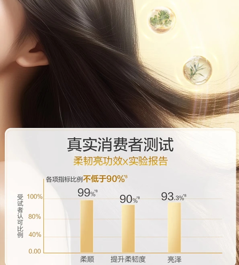 阿道夫(ADOLPH)精油香护理专研护发素(植萃精华)高清大图