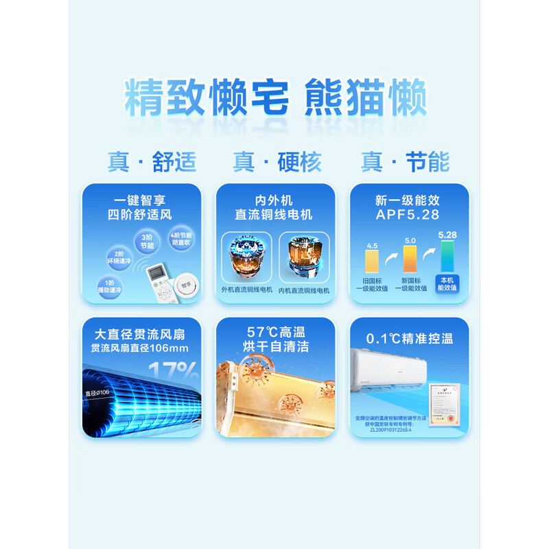长虹空调 KFR-35GW/ZDCSW1+R1(SE) 1.5匹新一级省电熊猫懒空调挂机纯铜管高清大图