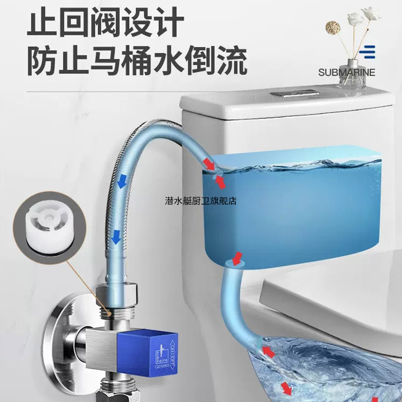 潜水艇三通角阀全铜角阀冷热通用一进两出角阀马桶龙头洗衣机通用4分D2302止水阀