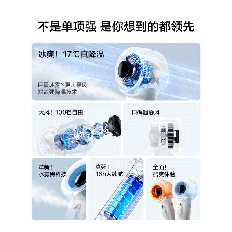 艾美特(Airmate) H2O-F1B 风扇 手持风扇小风炮 小巧便携 超长续航 高转速直流节能 蓝色高清大图
