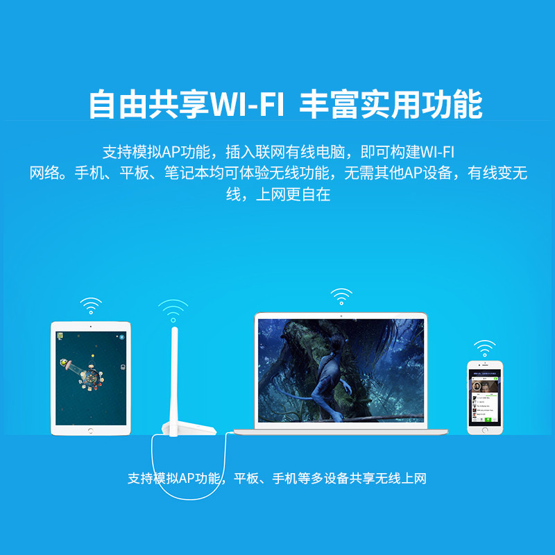 TP-LINK TL-WDN6200H双频5G免驱USB3.0无线网卡 台式机电脑主机无线wifi信号接收器