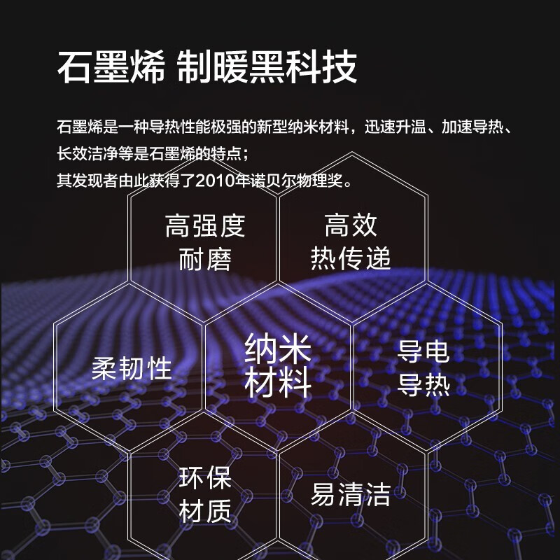 飞利浦(PHILIPS)石墨烯取暖器 电暖器暖风机家用电暖器全屋对流式欧式快热炉大面积电暖气片机械款 AHR3144CA高清大图