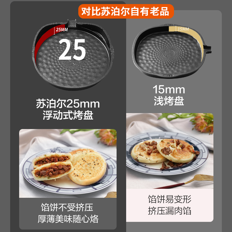 苏泊尔(SUPOR)电饼铛 家用 电饼档 多用途煎烤机煎饼锅 悬浮式双面独立加热 烤肉电煎锅薄饼机 JJ30AQ852高清大图