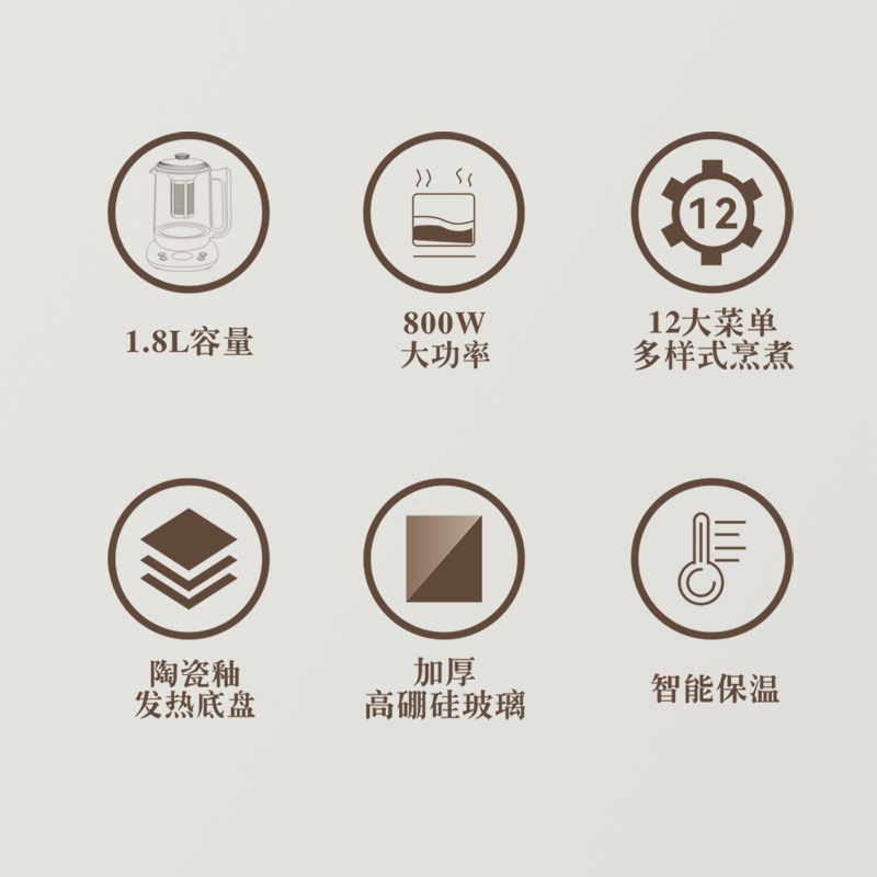 艾贝丽 ABL-YSH39A 多功能养生壶 1.8L高清大图