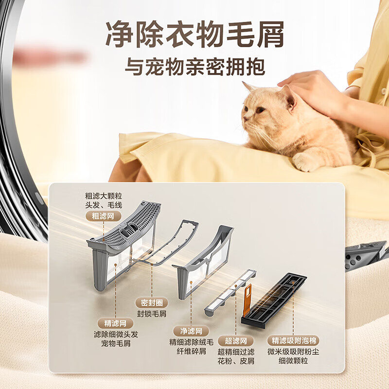 [政府补贴]小天鹅10KG热泵烘干机 AI正反转 回南天烘干机 祛除宠物毛发 毛屑过滤 TH100VH81MAX以旧换新高清大图
