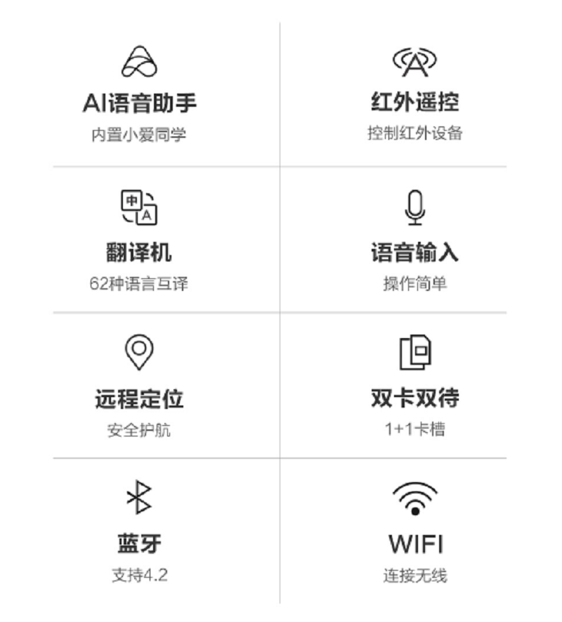 小米多亲(QIN) Qin 1s +AI电话电信VoLTE老人手机双卡双待 移动联通4G高清大图
