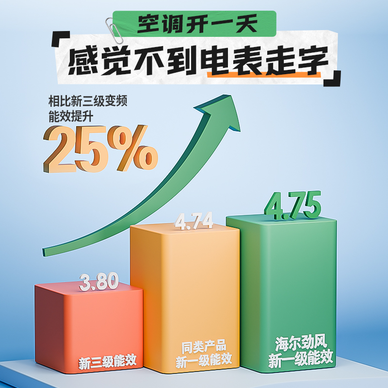 海尔(Haier)空调家用挂机2匹变频两匹冷暖一级能效自清洁壁挂式节能旗舰店KFR-50GW/24PAA81U1高清大图