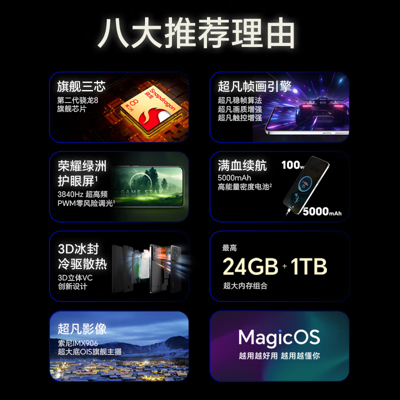 [全新]荣耀90 GT 星曜黑 16GB+256GB 第二代骁龙8旗舰芯 荣耀绿洲护眼屏 5000mAh轻薄长续航 5G直屏