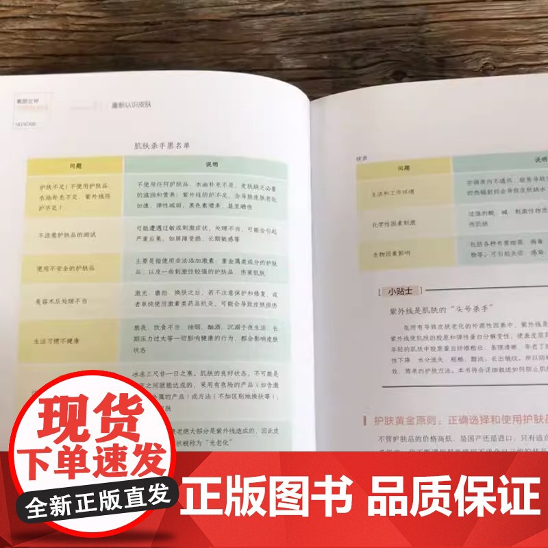 素颜女神 听肌肤的话 冰寒 无基础学基础专业护肤书专业知识护肤品大全保养面部皮肤管理的书关于护理美容/美体护肤教程高清大图
