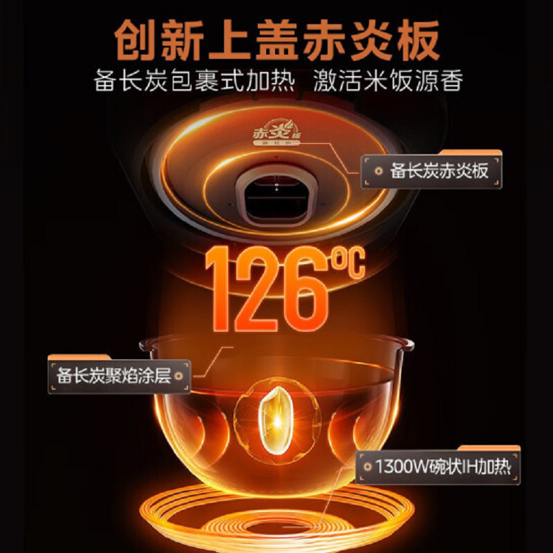 美的电饭煲MB-CFB4089H高清大图