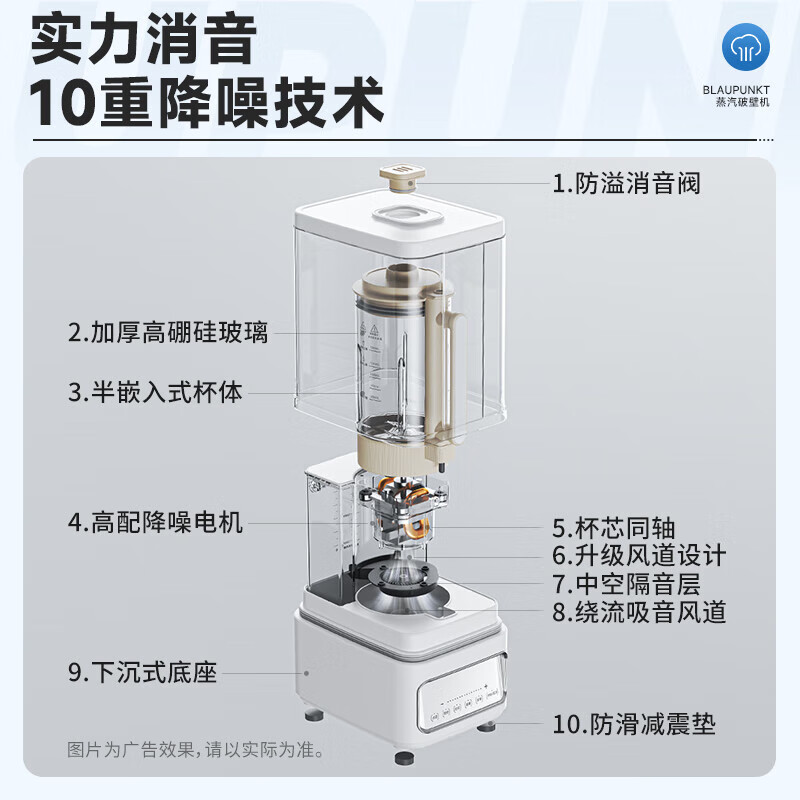 蓝宝(BLAUPUNKT) BP-PBC07-TI 0涂层蒸汽破壁机[钛刀]柔音家用豆浆机高清大图