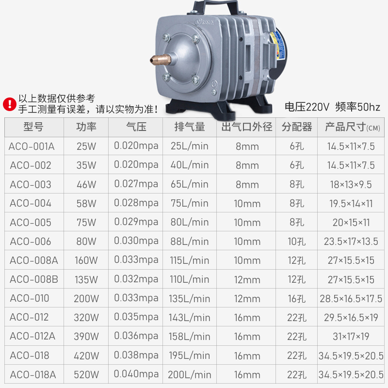 小型增氧泵卖鱼增氧机海鲜鱼池充氧泵大功率打氧机鱼缸氧气泵养鱼
