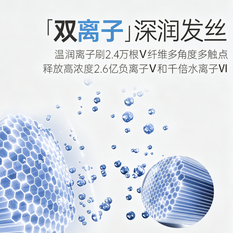 高速吹风机便携电吹风机 BHD727/55高清大图