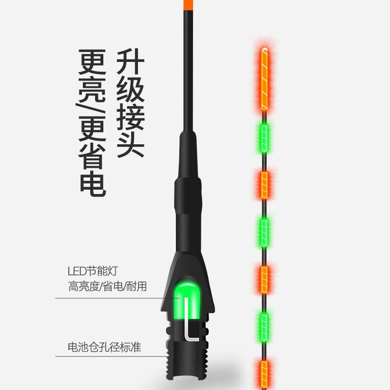 电子漂夜光漂水洗无影鲫鱼漂高灵敏超亮醒目夜钓大物纳米浮漂 TH-01 1号吃铅1.4g高灵敏