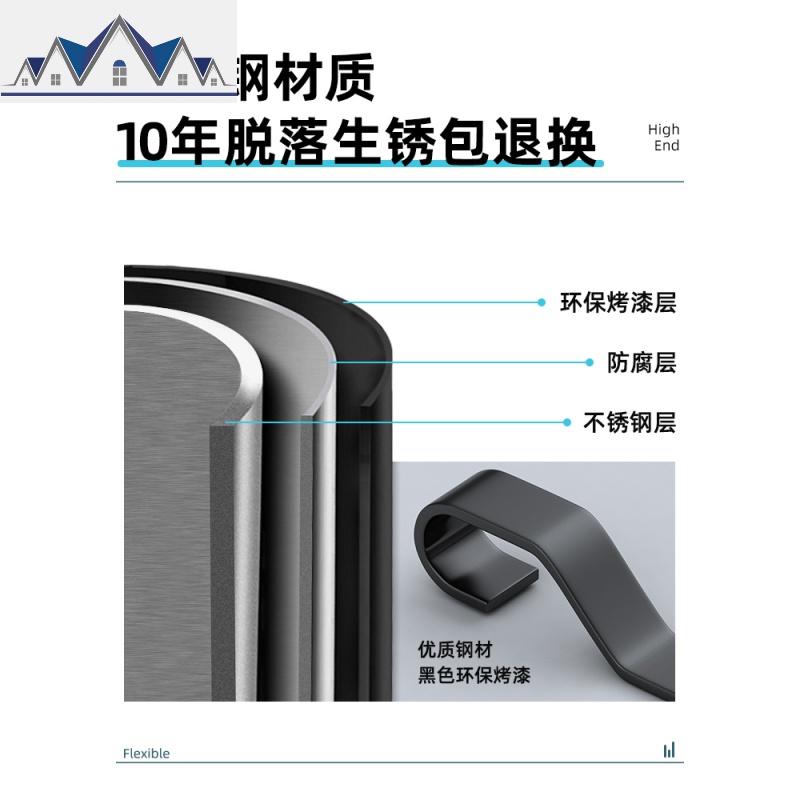 厨房置物架不锈钢壁挂式墙上免打孔黑色挂件家用碗碟沥水收纳挂架 三维工匠高清大图