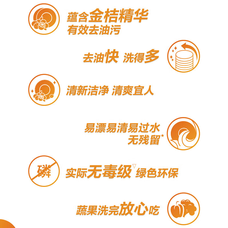 立白新金桔洗洁精洗涤剂500g*2瓶高清大图