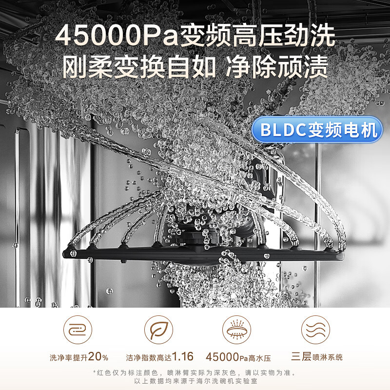 海尔(Haier)15套嵌入式洗碗机W30S一级水效45000Pa变频高压节能分区洗智能开门速干智能APP智控