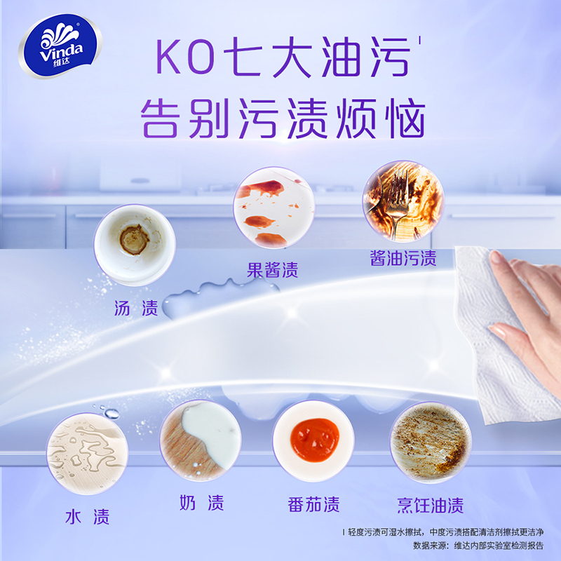 维达可水洗厨房纸 3层加厚 85节6卷/箱干湿两用去污吸油懒人抹布纸巾 食品接触级 答卷吸油纸擦油纸厨房专业 整箱装