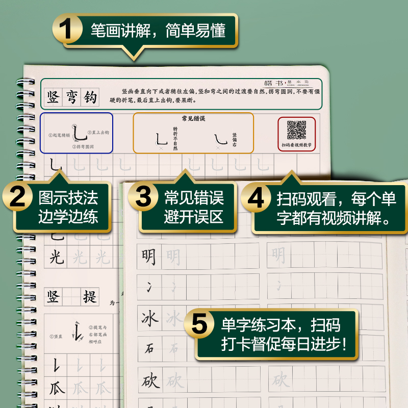 [志飞习字练字帖全套5册] [正版]志飞习字高效练字帖49法硬笔楷书初学者入门临摹速成教程套装控笔训练基础大学生钢笔正楷高清大图