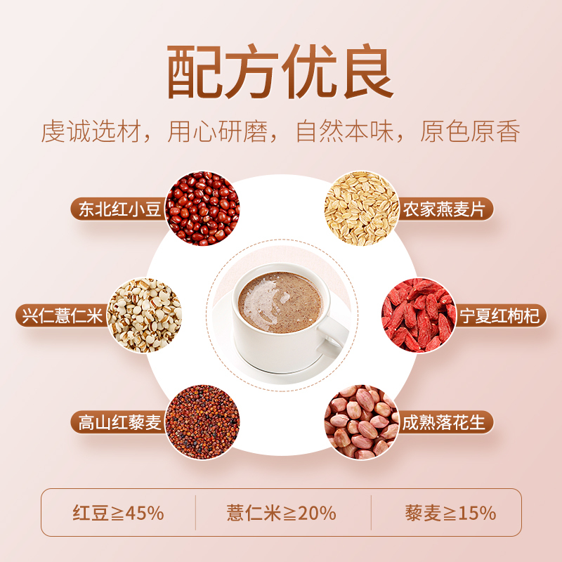 杞里香红豆薏米藜麦粉薏米粉代餐粉低饱腹卡五谷杂粮即食冲饮食品300g