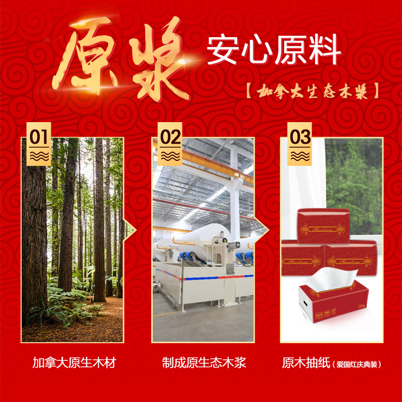 美力加贝中国红批发整提进口原生木浆抽纸24大包300张家庭装宝宝婴儿纸巾餐巾纸面巾纸擦手纸厕纸特价家用卫生纸巾实惠装