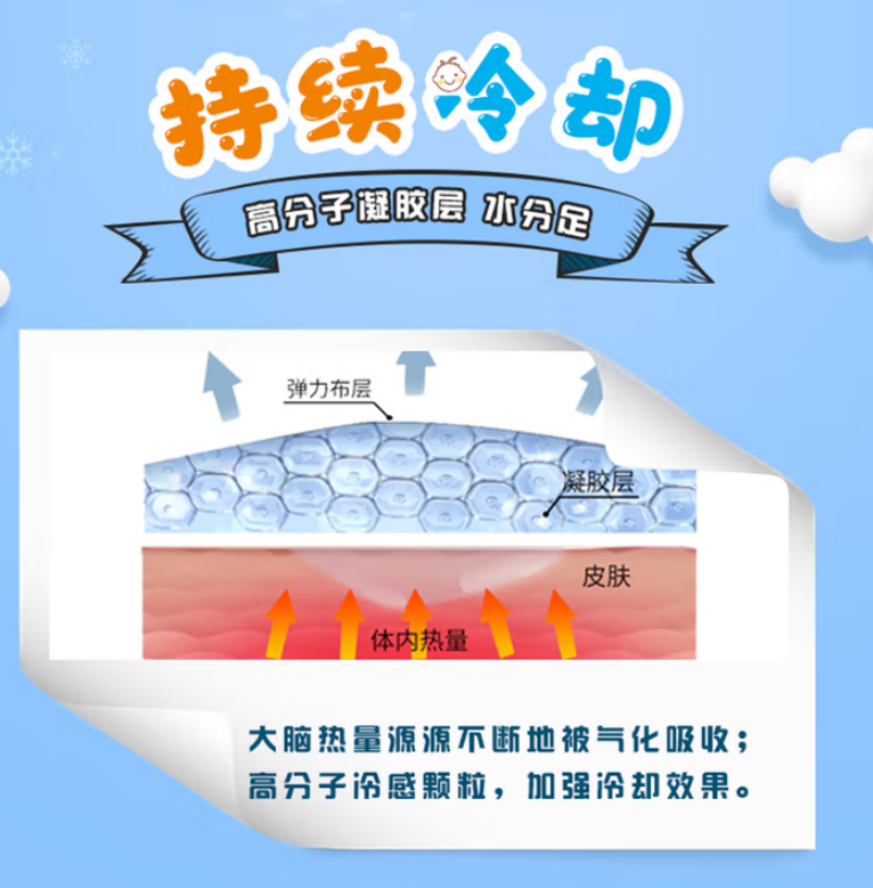 海氏海诺 医用退热贴 40*110mm儿童型 300盒/箱 1箱高清大图