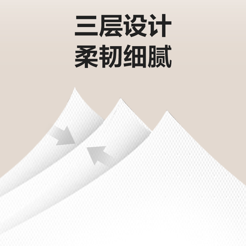 得力(deli) 臻韧大盘纸3层180米 原生木浆吸水性强柔韧不易破 WP3180-01 白色 1卷装高清大图