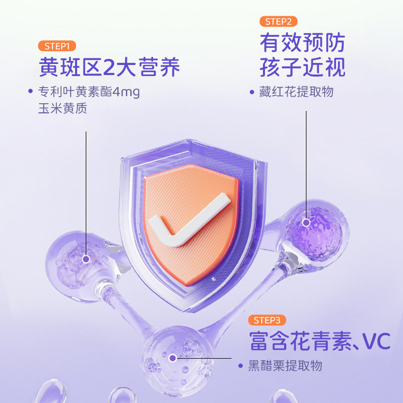 江中蓝莓叶黄素酯玉米黄质软糖成人儿童青少年糖果官方正品旗舰店高清大图