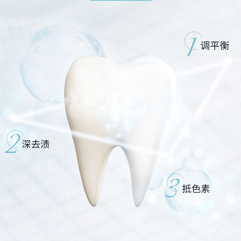 舒客洁白细护小苏打牙膏(清爽柠檬香型)105g高清大图