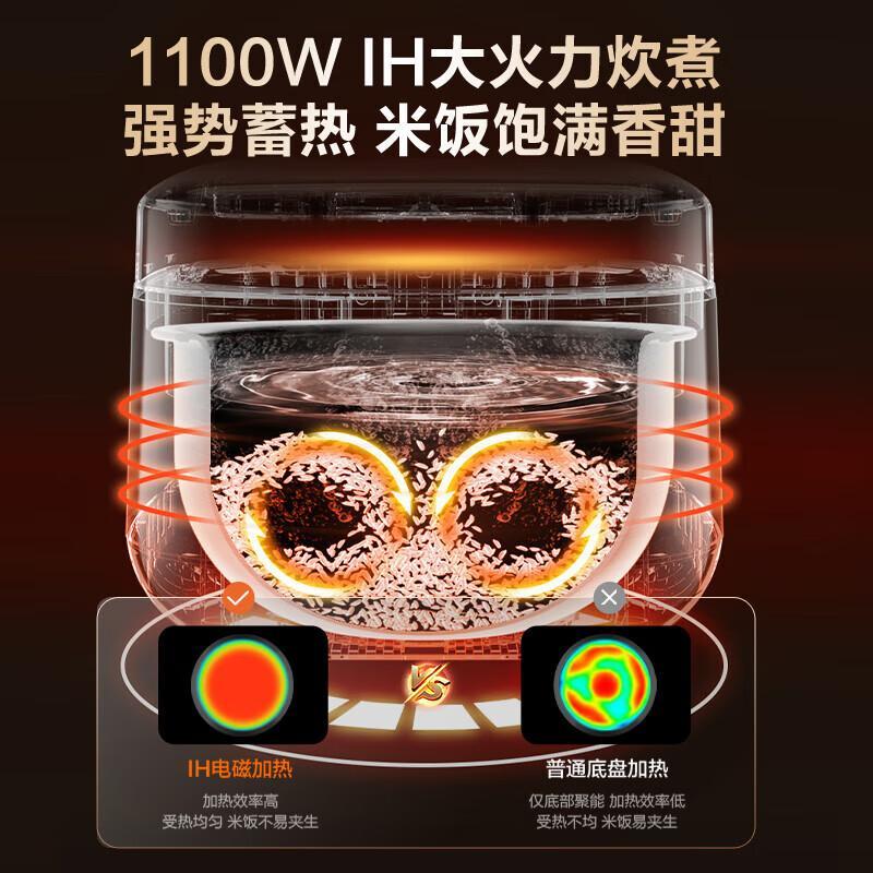 苏泊尔(SUPOR)家用智能多功能电饭煲 电饭锅煮饭锅SF30HC4896 3L高清大图