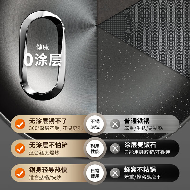 爱仕达 炒锅30CM CF30J6WG高清大图