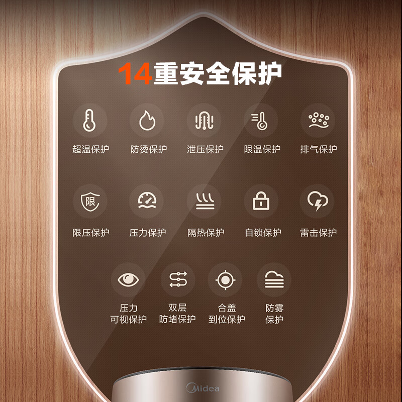 美的(Midea)电压力锅家用5升大容量双胆压力锅电高压锅饭煲全自动多功能压力煲电饭煲电饭锅炖煮YL50M3-751高清大图
