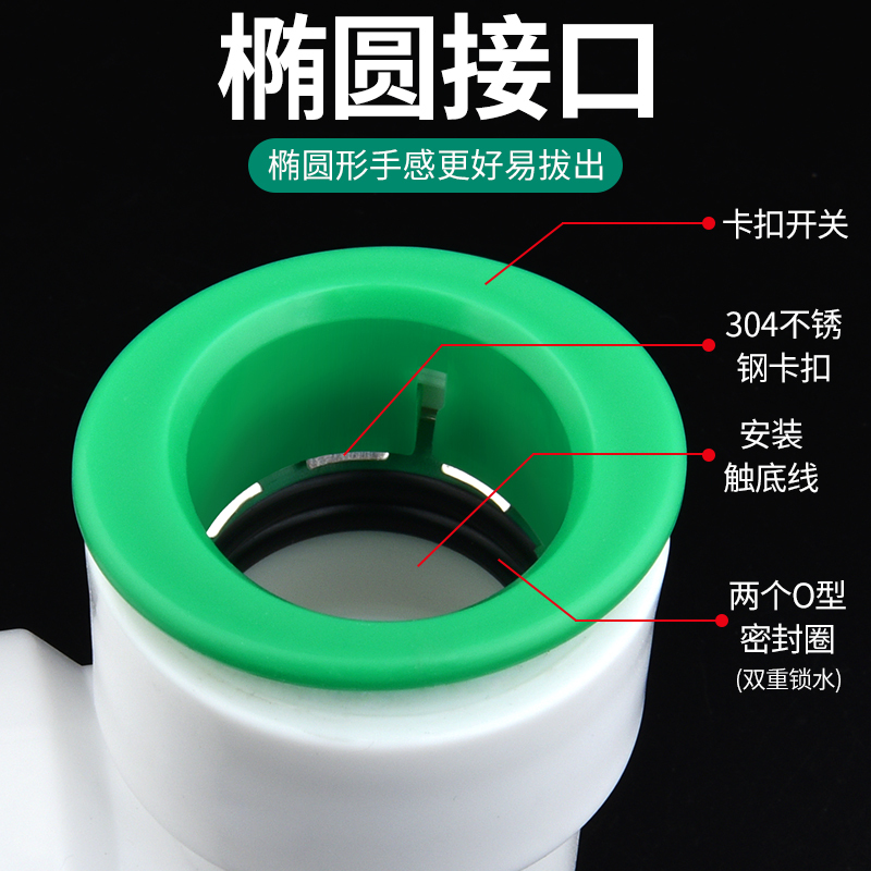 ppr水管快速接头免烫免热熔冷热水管配件20[4分]快插管堵 25个装