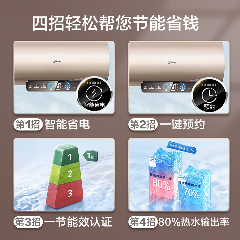 美的(Midea)60升电热水器3300W速热一级能效 金刚无缝内胆 6.5倍大水量 长效免换镁棒 F6032-JE3高清大图