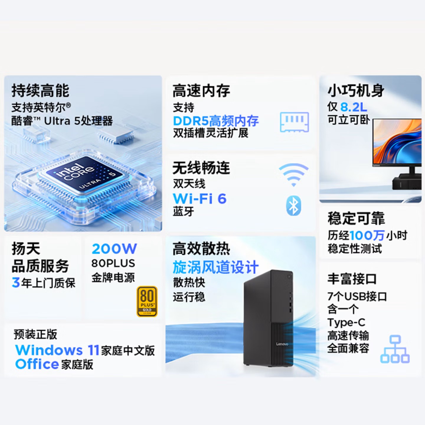 联想(Lenovo)扬天M4000q 台式机电脑整机(Ultra5 225 16G DDR5 1TB Office Win11)21.45英寸显示器 商用办公家用学习高清大图