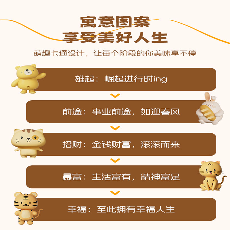 双枪304不锈钢卡通动物暴富勺DC62004高清大图