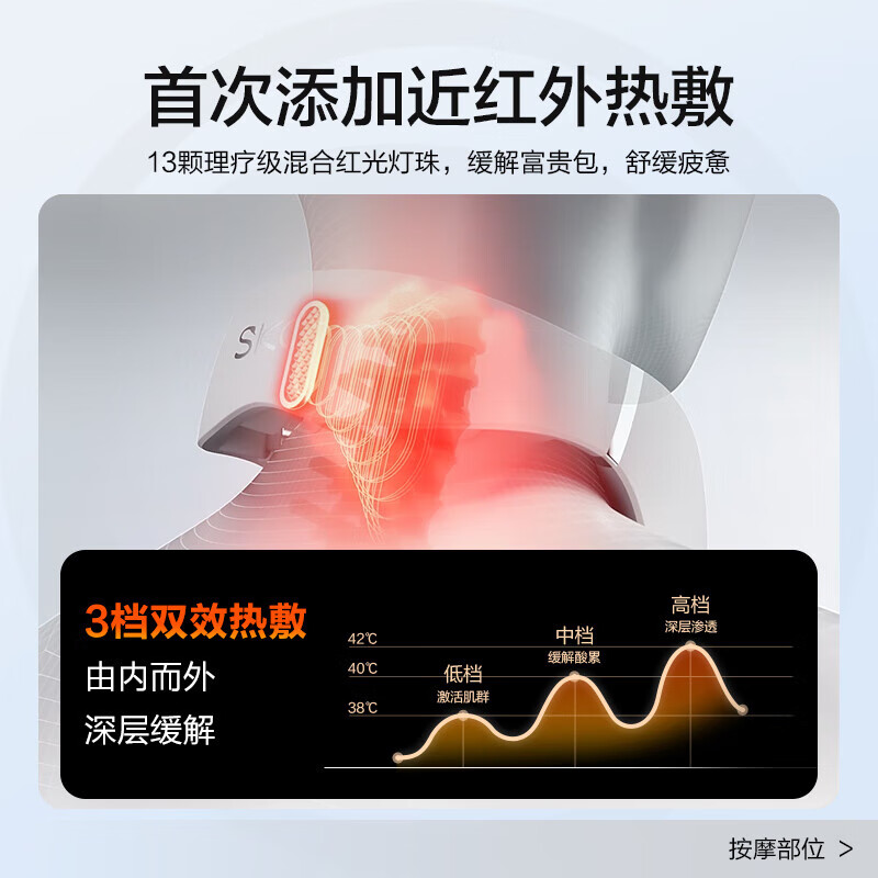 艾诗凯奇SKG智能肩颈按摩器颈椎理疗仪无线便携深层揉捏舒缓疲劳放松神器高清大图
