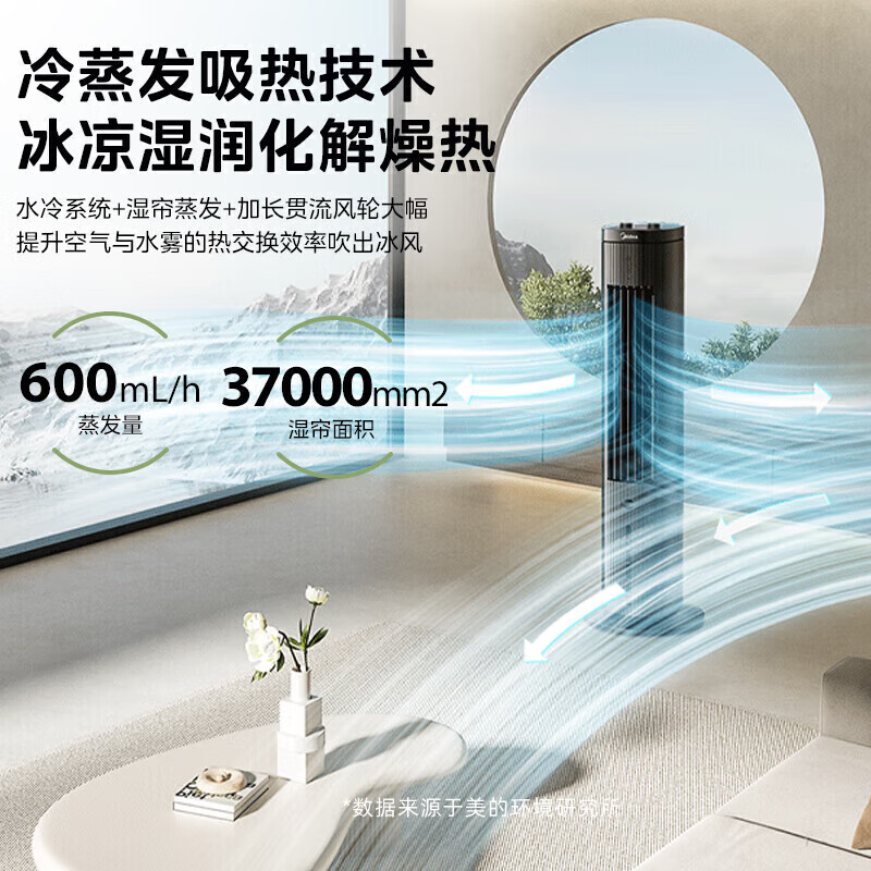 美的冷风扇ACA10TFC高清大图